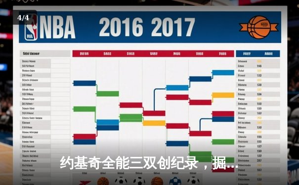 约基奇全能三双创纪录，掘金加时险胜勇士锁定季后赛席位 - 4